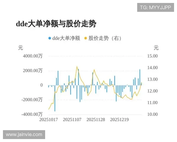 凯发首页地址的变化趋势及官方推荐的访问路径解析 凯发首页地址的变化趋势及官方推荐的访问路径解析