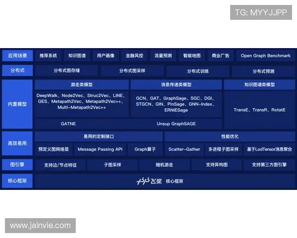 凯发旗舰厅客户端优化设置技巧提升游戏流畅度与画面效果的实用方法 凯发旗舰厅客户端优化设置技巧提升游戏流畅度与画面效果的实用方法
