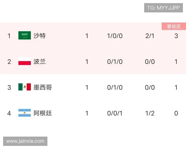 世界杯西班牙沙特比赛直播时间安排及观看指南详细解析 世界杯西班牙沙特比赛直播时间安排及观看指南详细解析